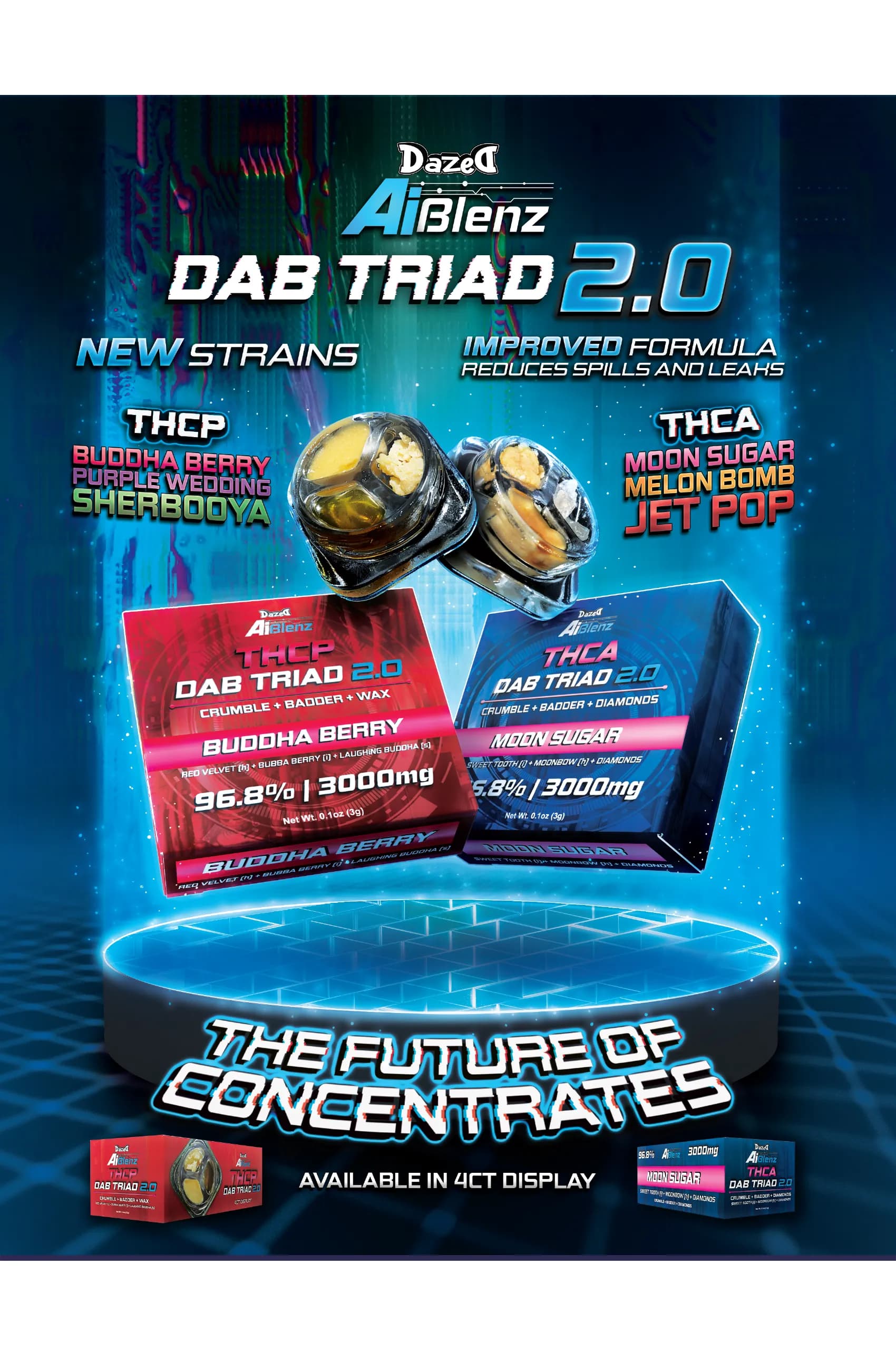 Marketing Sheet 104 - AI Blenz THCA/THCP Dab Triad 2.0