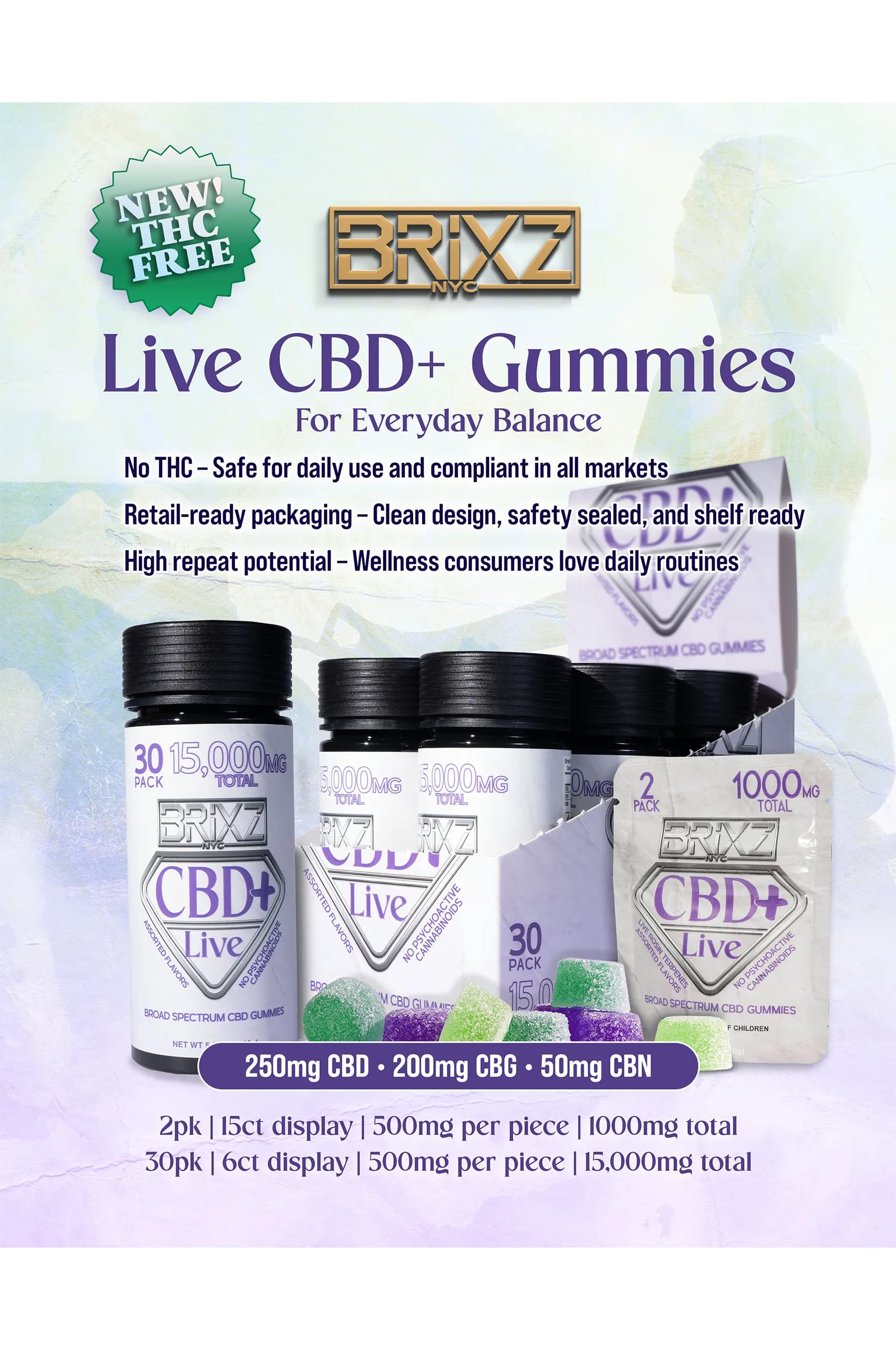 Marketing Sheet 117 - Brixz CBD+ Gummies