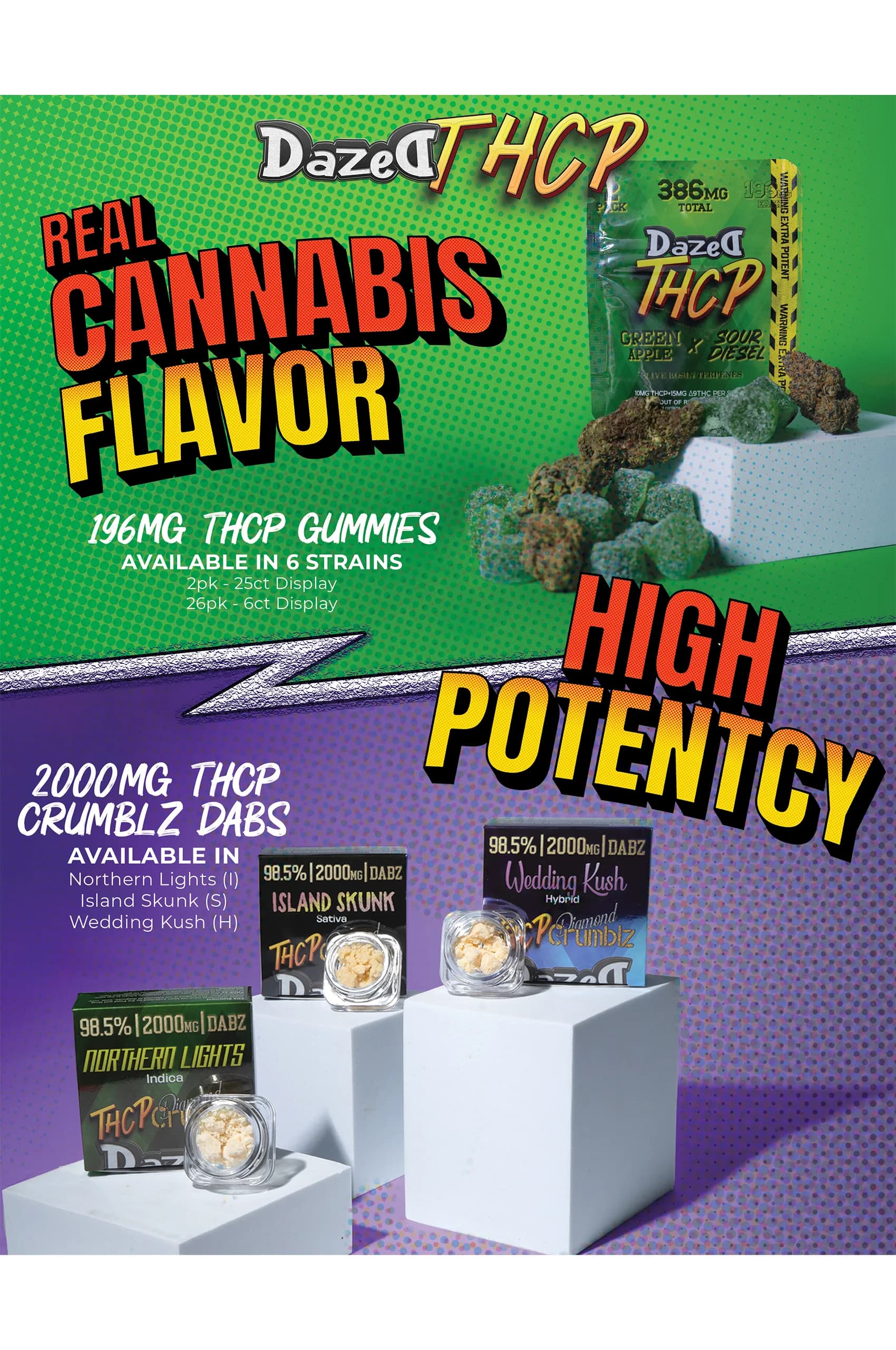 Marketing Sheet 114 - High Potency Dazed THCP Products