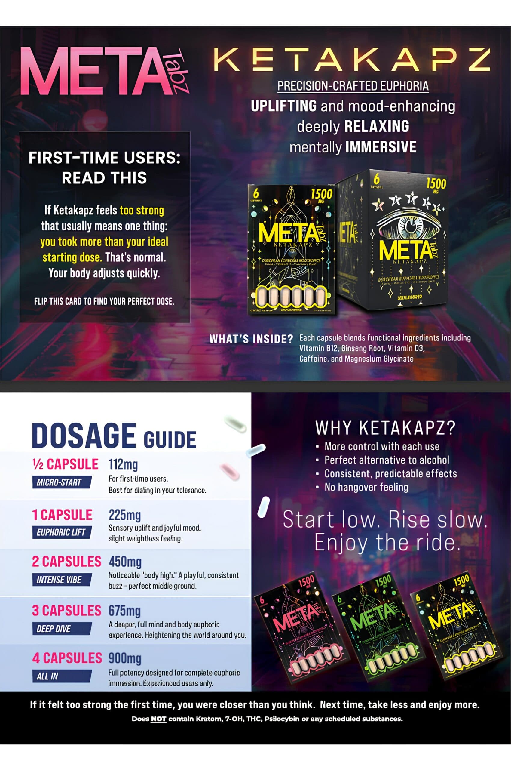 Marketing Half Sheet - Meta KetaKapz Dosage Guide